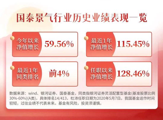 景气行业的时代