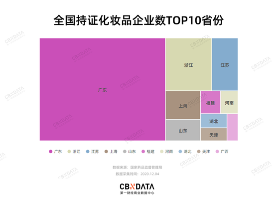 广东美妆江湖40年：从潮汕帮到宝洁系