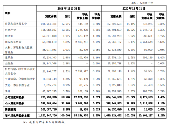 九戍商业