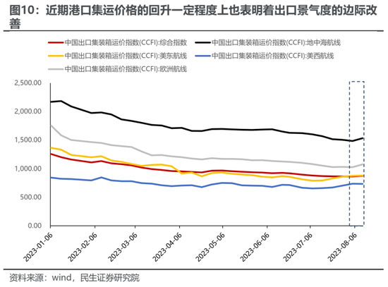 民生策略:最是此刻,保持乐观
