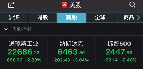 重庆企划行业交流平台苹果暴跌10%:3个月跌去一个腾讯 巴菲特损失惨