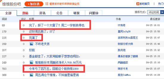 “10万股东炸锅：维维股份被ST市值仅66亿元 网友表示“踩了一个大雷了”