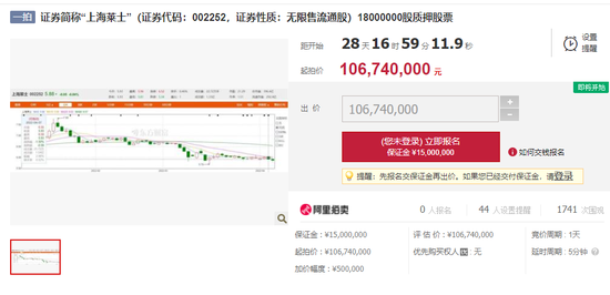 市值1.07亿“上海莱士”法拍，东证融汇追讨三年净利