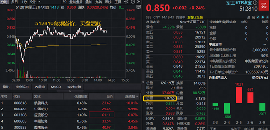 如何轻松实现24小时业务下单？揭秘高效下单平台！
