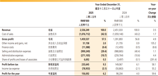诚信代涨抖音，如何轻松提升视频播放量？