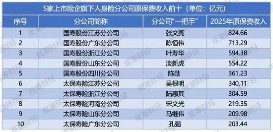 抖音少量双击在线刷，真的可行吗？