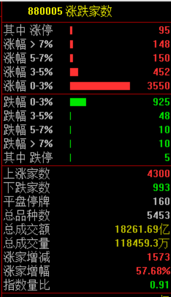 突然，崩了！利空，来袭！