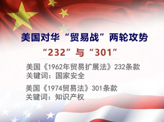 醉翁之意不在酒美国发动 贸易战 真正目的何在 手机新浪网