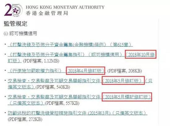 (2018年香港金管局发布的多份监管规定)
