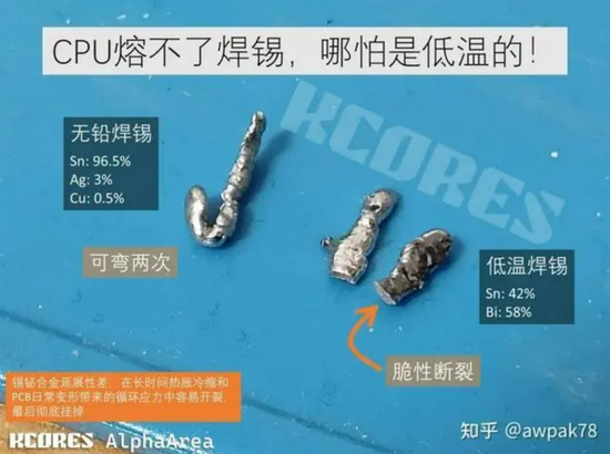 联想进入至暗时刻? 联想进入至暗时刻?