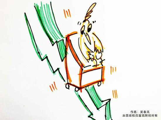 半年净利暴跌513%、欠债冻结25个账户 吉药控股高管不再坚守