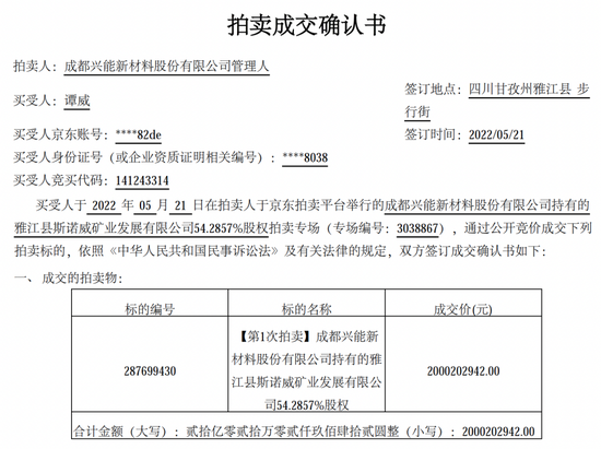 根据拍卖成交确认书,此人为自然人谭威.