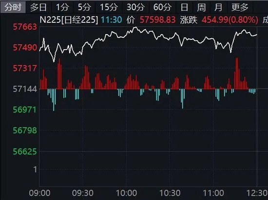 如何轻松点关注任务接单？揭秘高效赚钱新途径