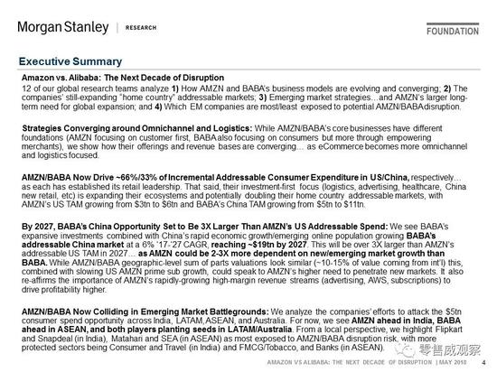 JP Morgan 总结