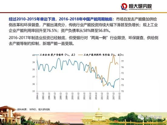 2019年经济展望杂志社_《2019年全球经济展望报告》红色封面,标题标示\