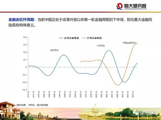 区域人口发展战略_西部区域人口发展战略与规划(2)