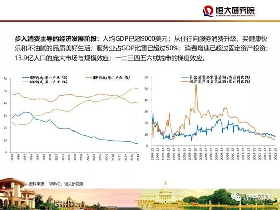 2019年经济展望杂志社_《2019年全球经济展望报告》红色封面,标题标示\