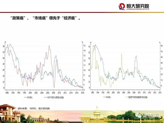 中国城镇人口 2019_中国城镇人口首次超过农村人口(3)