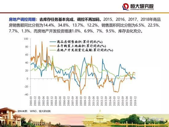 2019年重庆经济展望_聚焦2019重庆经济发展 到2022年 建设50个智能工厂500个数字化车间(3)