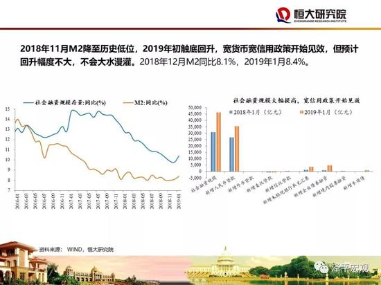 2019四川经济展望_2009四川经济展望(2)