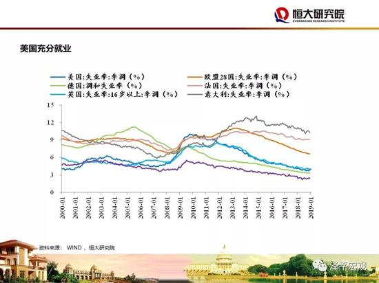 点击图片查看详情 2019中国大城市人口_中国城市流动人口数量排名2019,各大城市常住流动人口排名(3)