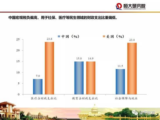 区域人口发展战略_西部区域人口发展战略与规划(3)