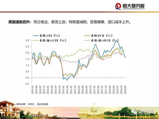 2019四川经济展望_2009四川经济展望(2)