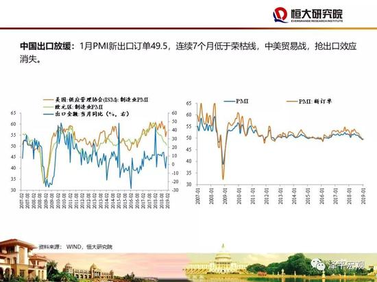 2019年重庆经济展望_聚焦2019重庆经济发展 到2022年 建设50个智能工厂500个数字化车间(3)