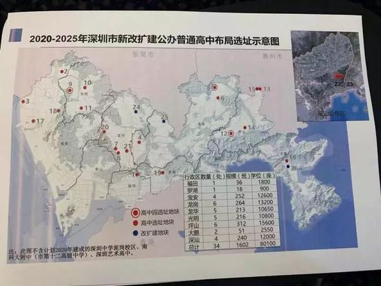深圳未来3年新改扩建30所高中 增加6万学位