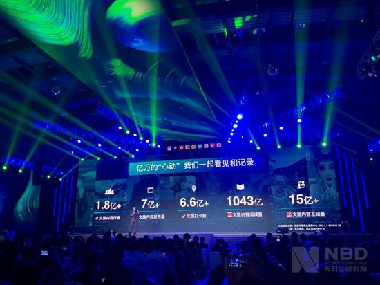 ＂打卡经济＂成文旅新风口 90后00后的钱真那么好