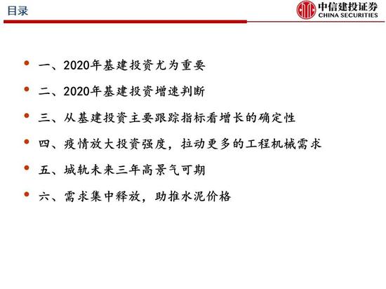 中信建投:2020年基建及产业链投资机会分析