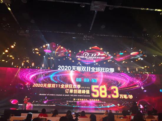 双11众多上市公司现身卖家行列 三大电商市值“打折”