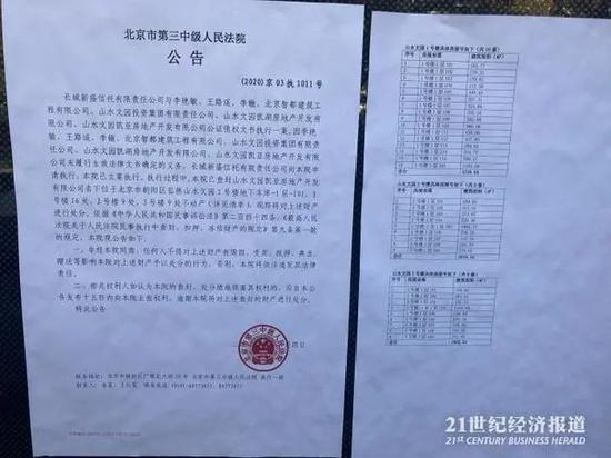 北京千万豪宅烂尾 浙商银行厦门银行深陷