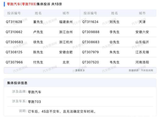 图：零跑部分投诉记录        来源：汽车投诉网