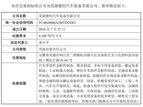 湖南在线:连心卡-今日股价大涨！300828，重大资产重组，明天停牌
