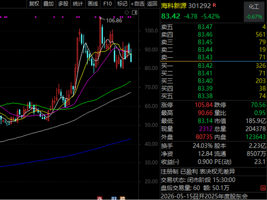抖音真人24小时自助下单官方，真的那么神奇吗？