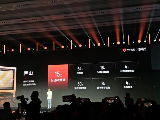 微博:蜜蜂收卡-能效提升10倍！摩尔线程最新发布