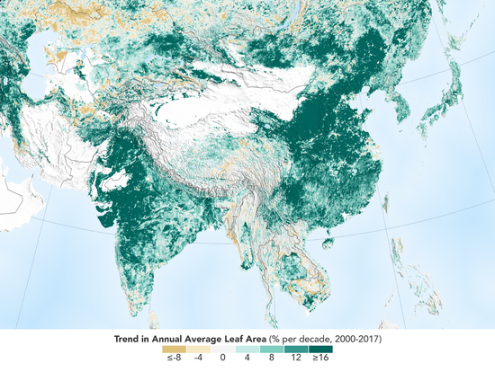 NASA供图，颜色深浅反映每10年植被平均增长率，绿色为正 图自：NASA