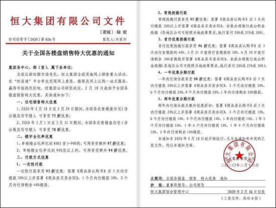 恒大促销众房企跟进 房价会下跌吗？
