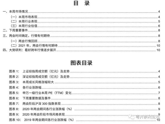 粤开策略：看好跨年行情 配置顺周期、新能源、先进制造三条主线