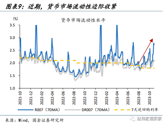 国金宏观:历史上的“股债双杀”,如何破局?
