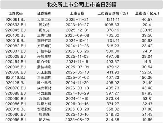 dy自助业务下单网站，如何轻松提升效率？