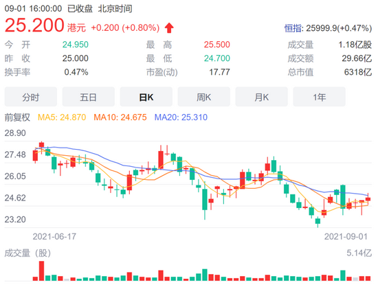 “小米加速造车！注资100亿，公司完成注册，雷军出任法人代表……