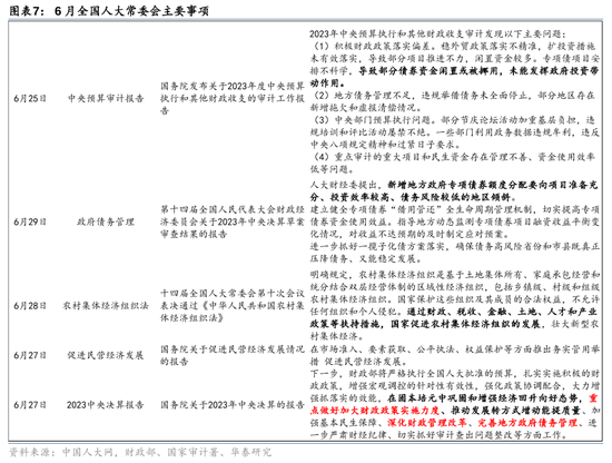 政策观察：三中全会将聚焦哪些领域？_https://www.izongheng.net_快讯_第8张