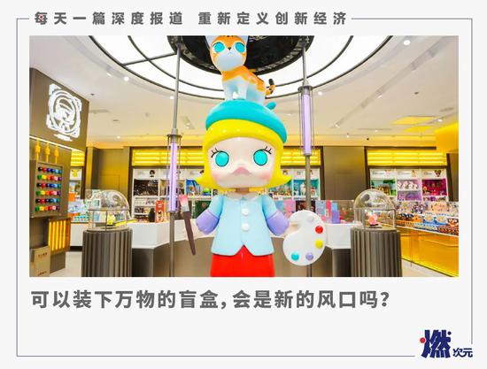 盲盒也成了顶流 买盲盒是会上瘾的会是一个大风口吗 新浪财经 新浪网