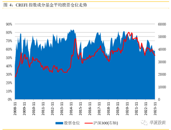 半夏投资李蓓：逼空！一根放量大阳线，千军万马来相见