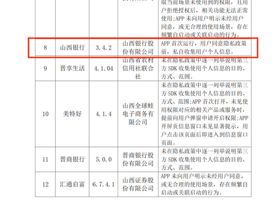 app存在隐私不合规行为,天津农商银行 捷信金融等金融类应用被通报