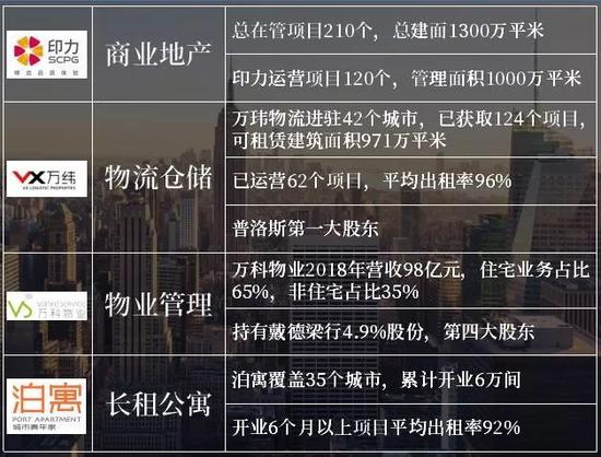 来源:东吴证券研究所