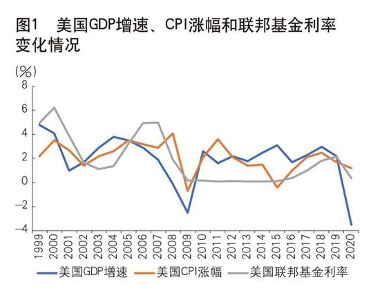 央行参事室主任纪敏：