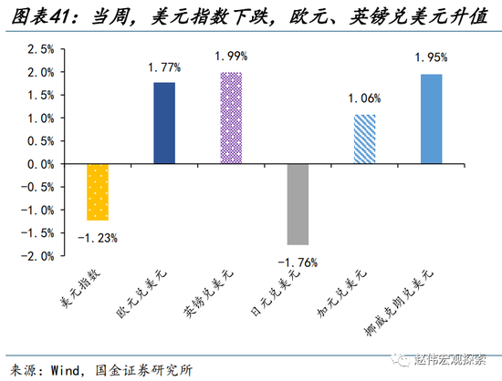 “进击”的日股VS“弱势”的日元?